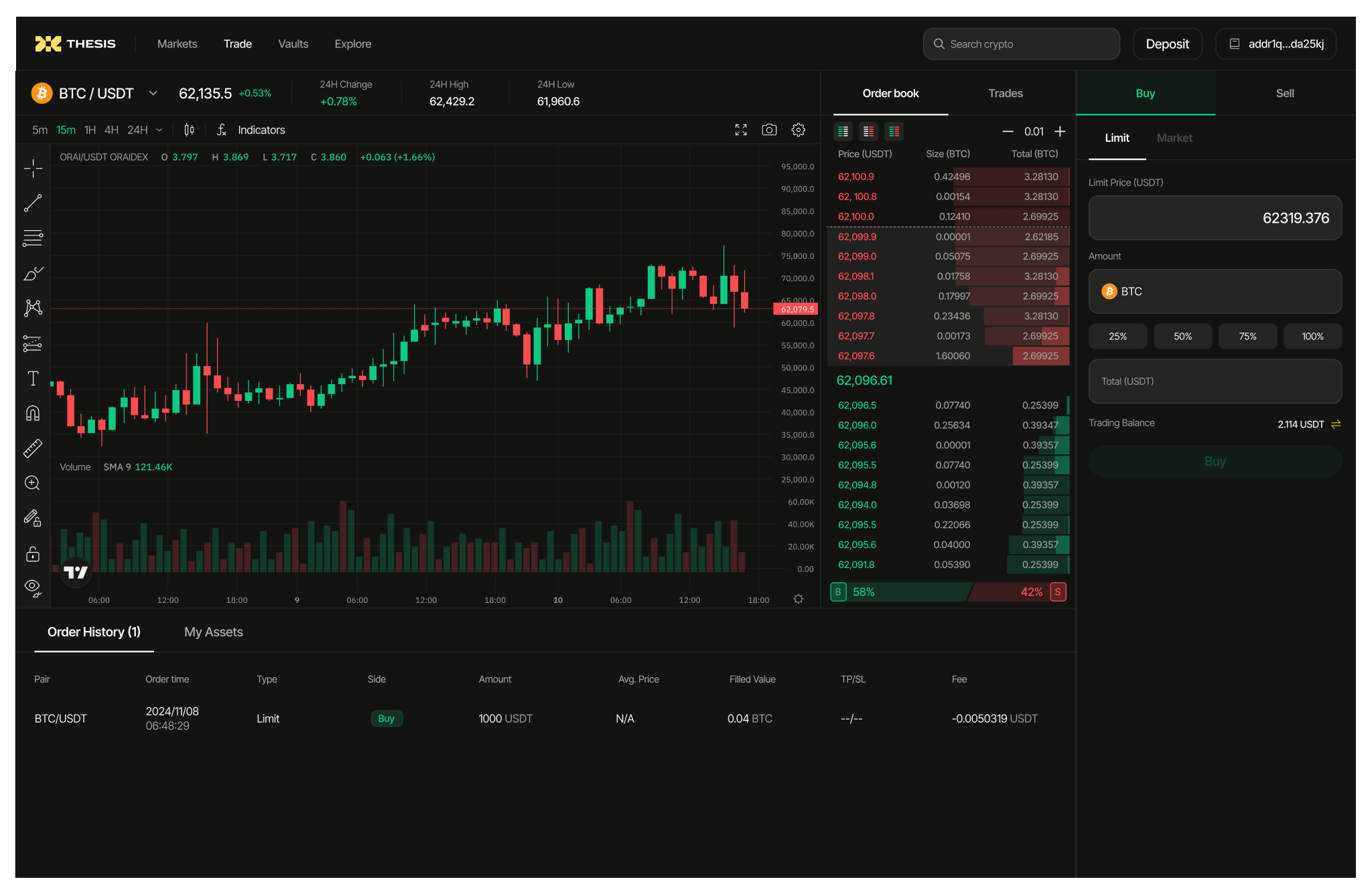 Orderbook